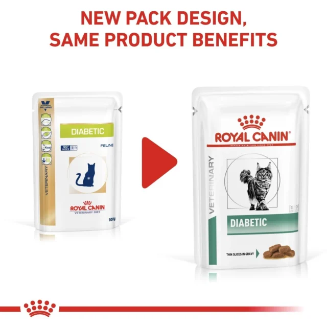 Royal Canin Cat Diabetic Cat Food, 12 x 85g - Image 3