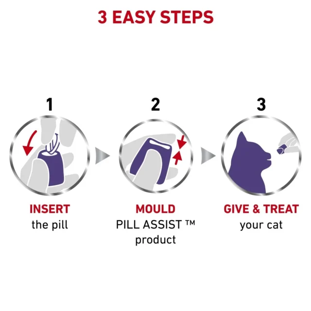 Royal Canin Pill Assist Cat Treats